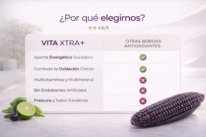 Recupera tu vitalidad. Siente la diferencia