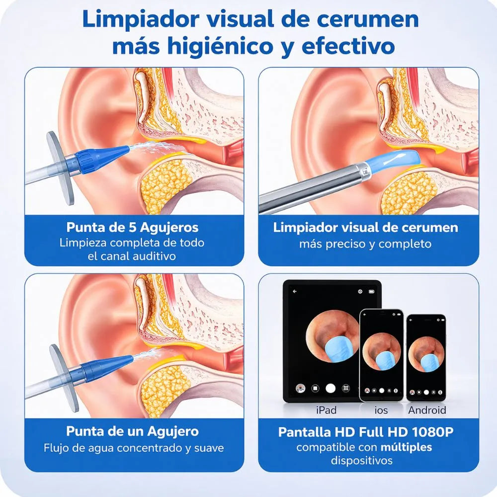 Limpieza lavado de Oidos Kit Profesional